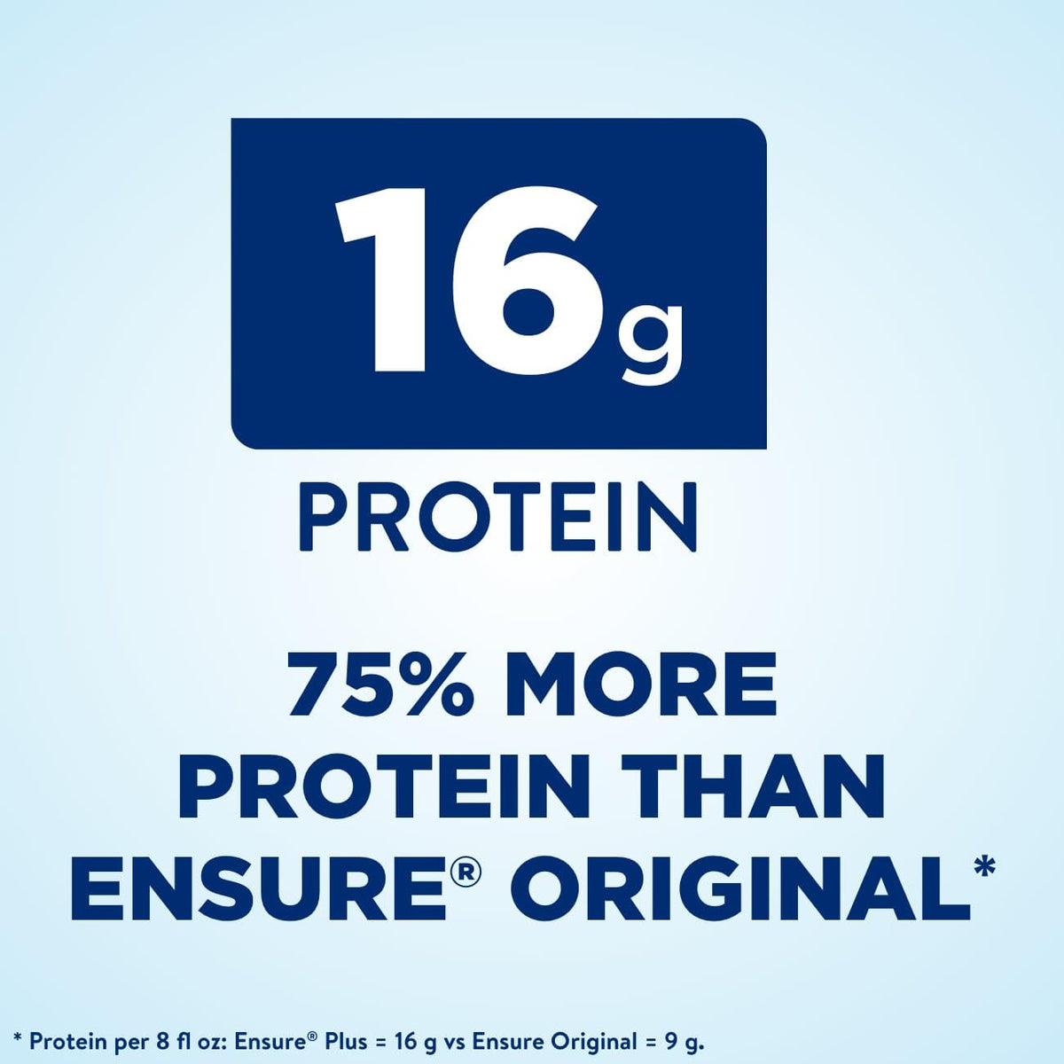Nutrition Shake, 24 Count, 16 Grams of Protein T23627