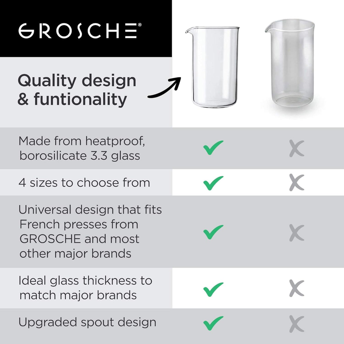 Borosilicate Glass French Press Beaker 34 oz H545