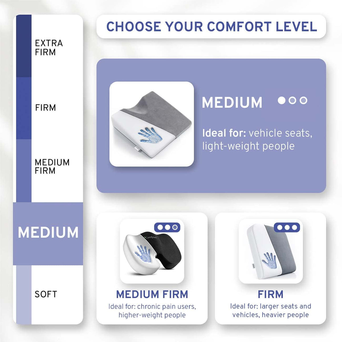 Memory Foam Wedge Seat Cushion I8483