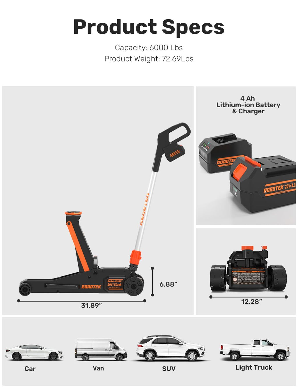 3 Ton Low Profile Electric Floor Jack I962046