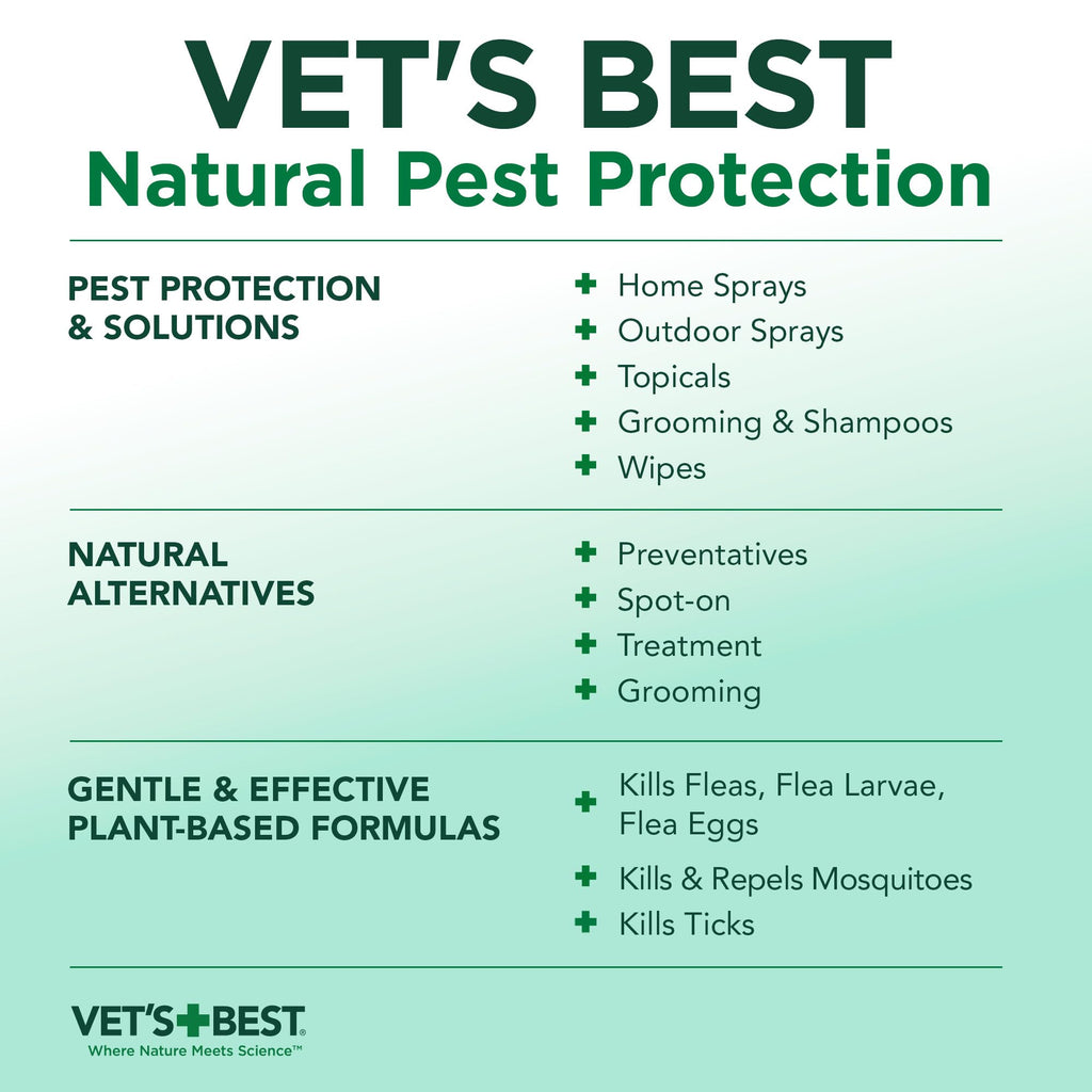Flea & Tick Mosquito Yard & Kennel Spray for Dogs, 32 oz X617
