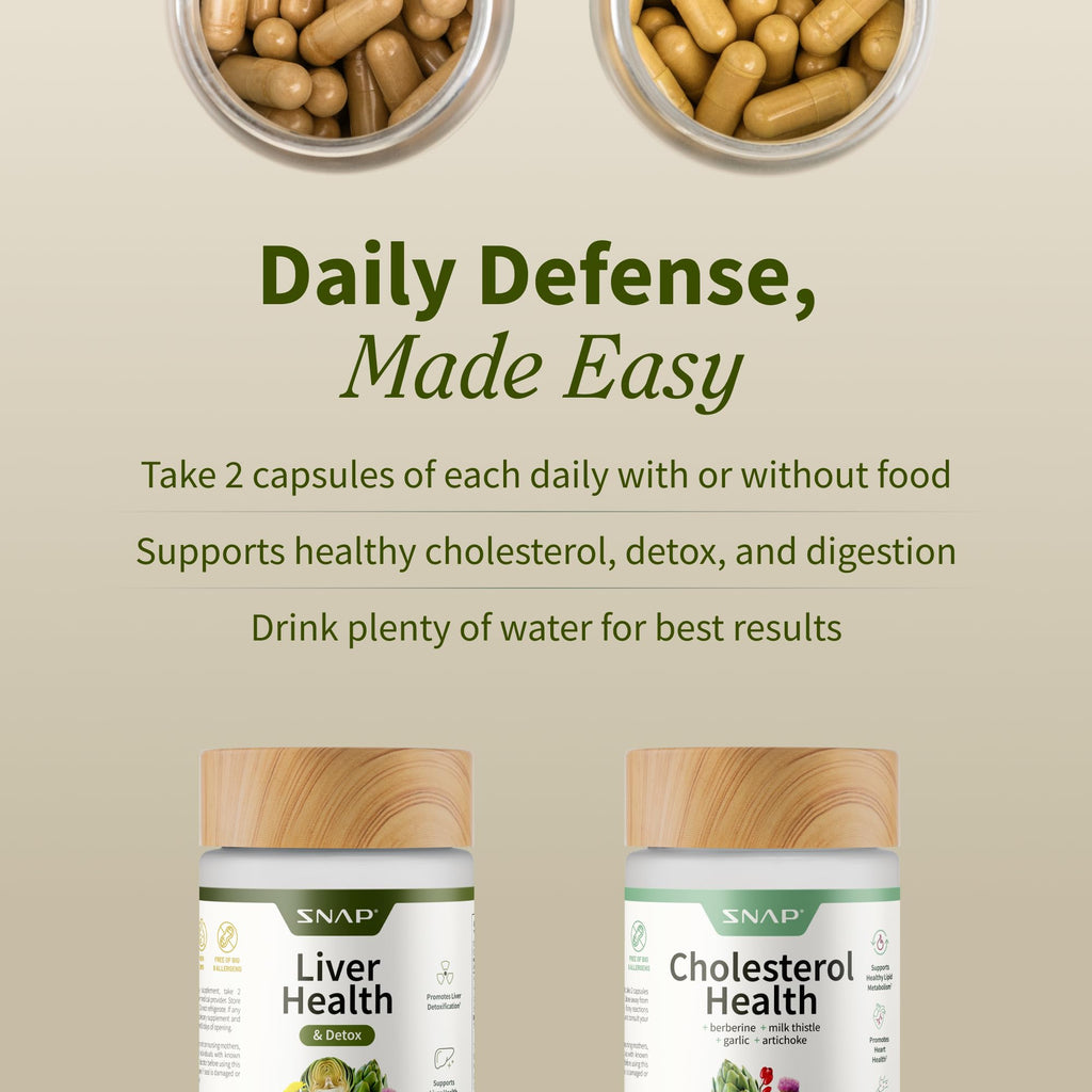 Liver Health Supplement Bundle Z29099