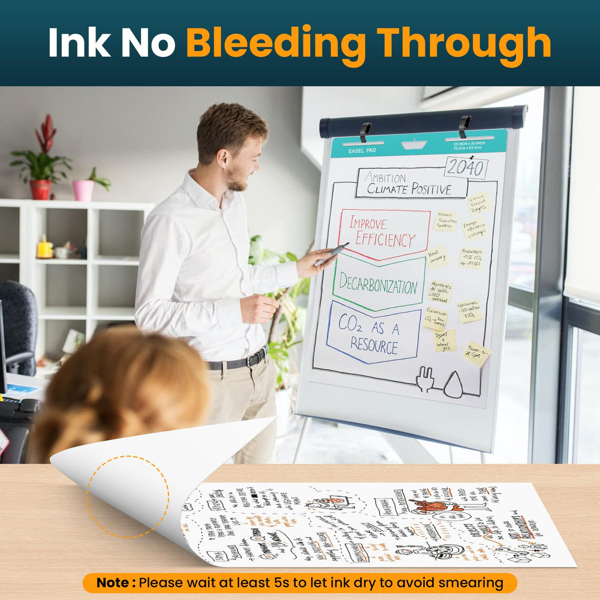 25x30 Inch Self-Adhesive Flip Chart Paper 10 Pack J857509