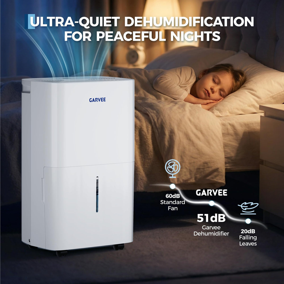 50-Pint Dehumidifier with 2.4Gal Water Tank H35331
