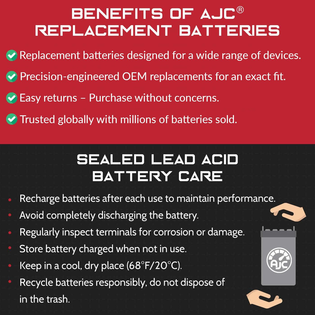 6V 4.5Ah Sealed Lead Acid Battery G27140