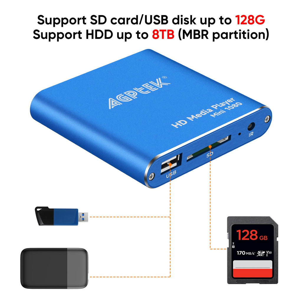 Mini 1080p HDMI Media Player U733853