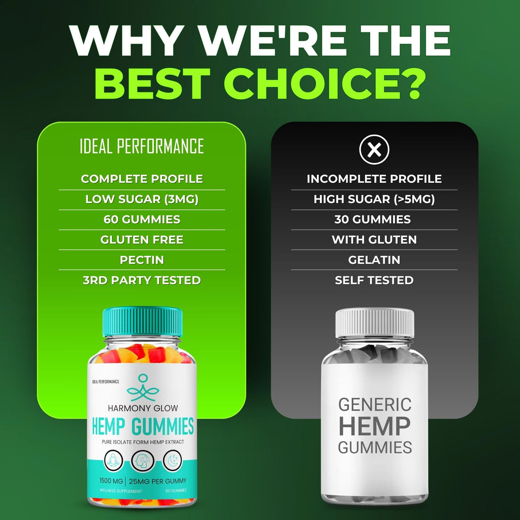 Hemp Gummies 2 Pack Q269