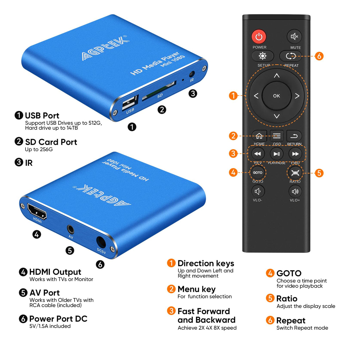 Mini 1080p HDMI Media Player U733853