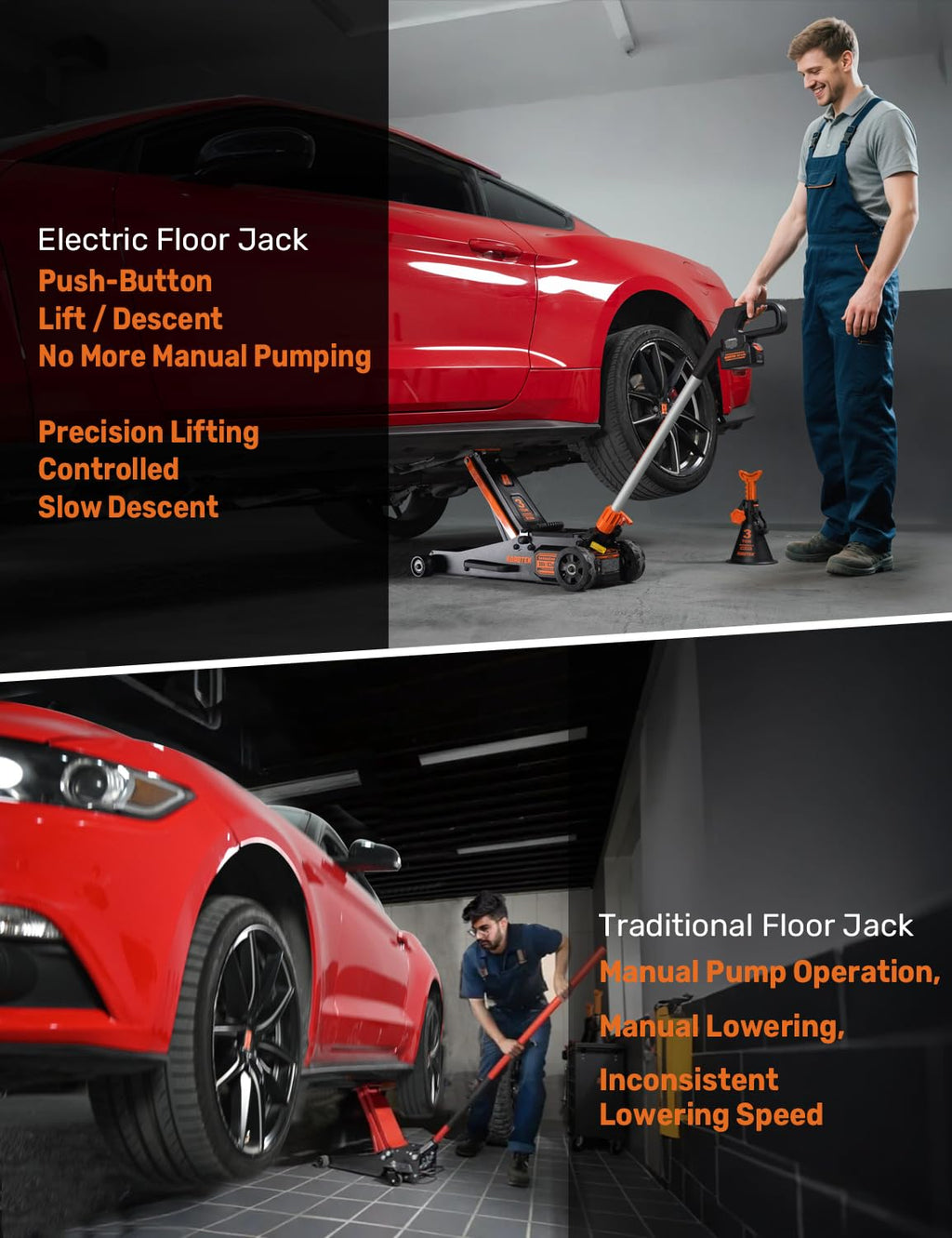 3 Ton Low Profile Electric Floor Jack I962046