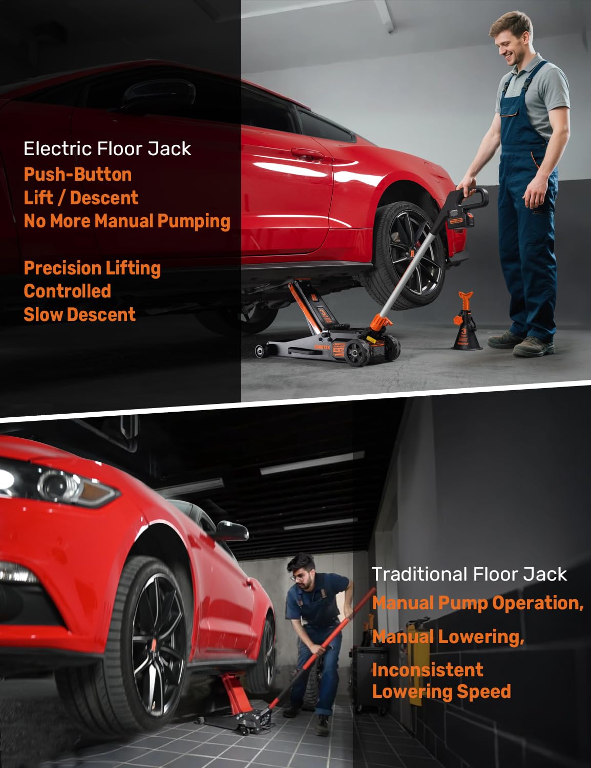 3 Ton Low Profile Electric Floor Jack I962046
