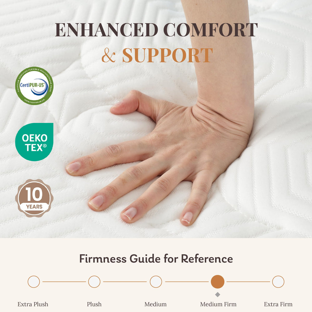 Full Size 10 Inch Hybrid Mattress E3297