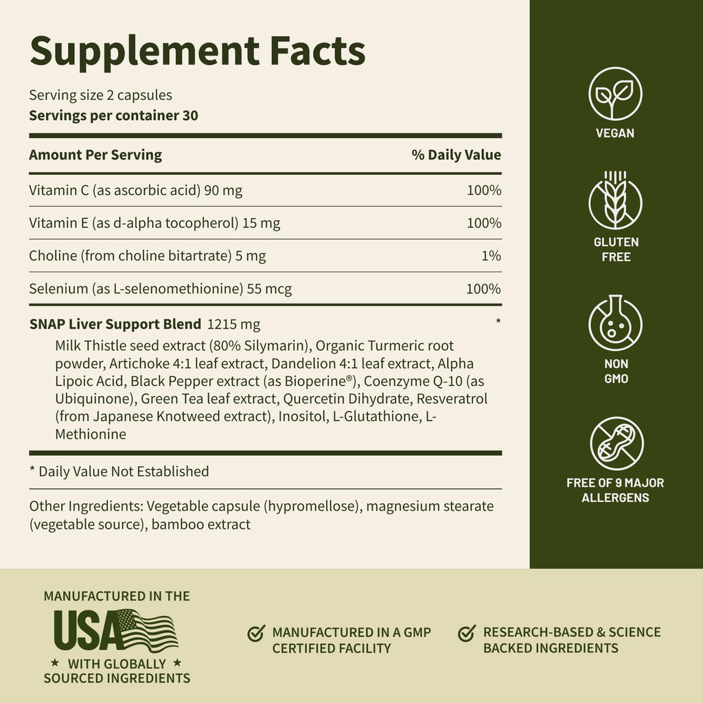 Liver Health Supplement Bundle Z29099
