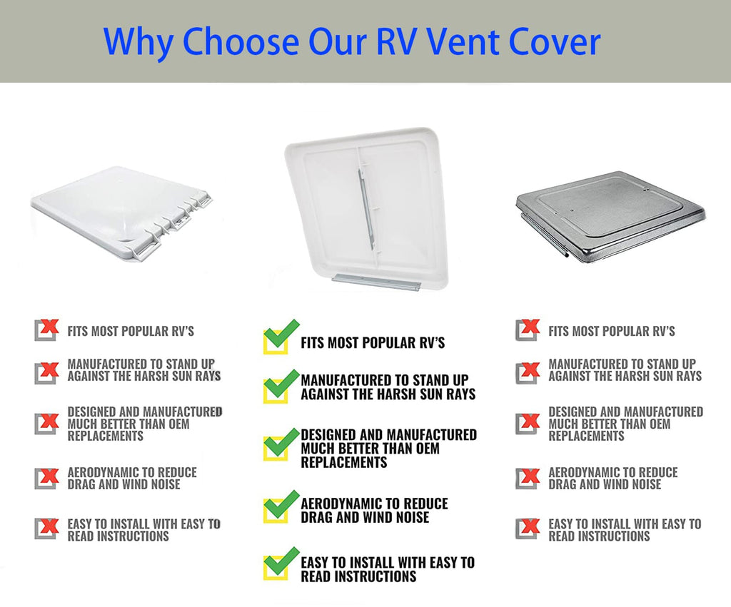 14" x 14" Roof Vent Cover 2 Pack B6952