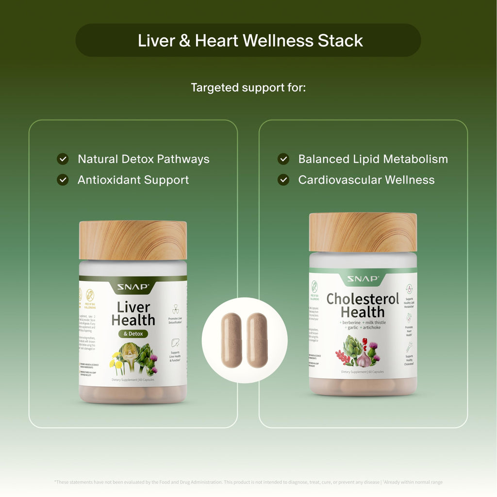 Liver Health Supplement Bundle Z29099