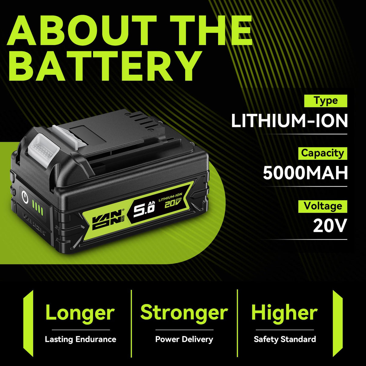 20V Max 5.0Ah Lithium Battery 2 Pack N88078