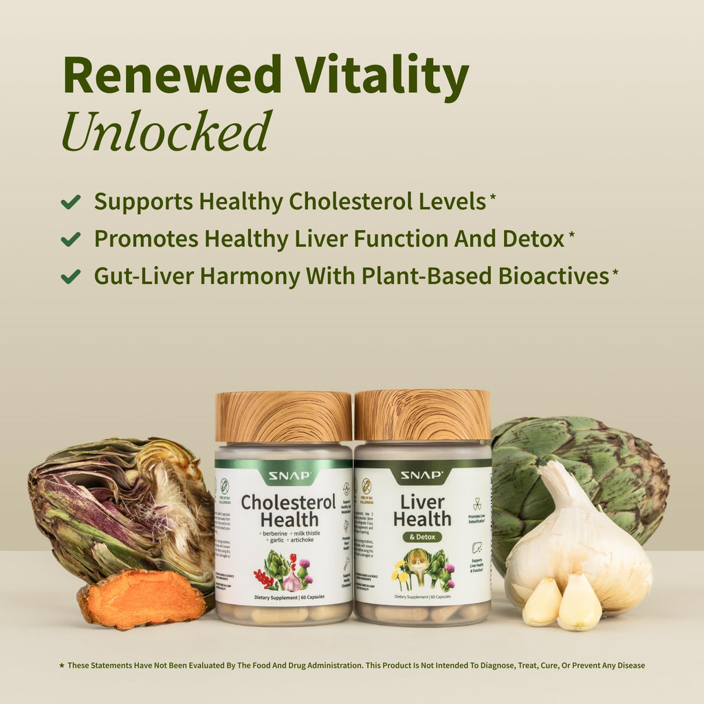 Liver Health Supplement Bundle Z29099