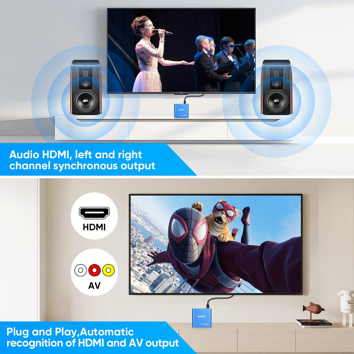 Mini 1080p HDMI Media Player U733853