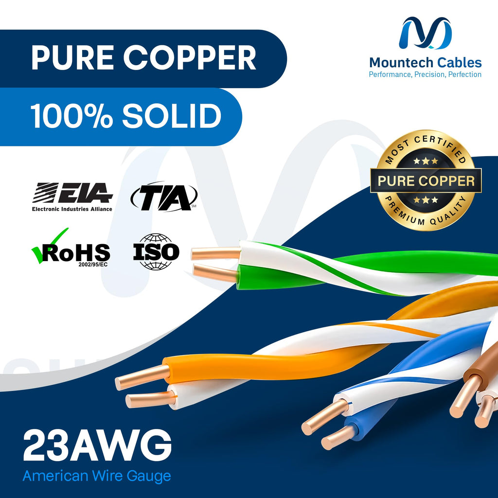 Cat6 Plenum 1000ft Pure Copper Ethernet Cable Blue L94824
