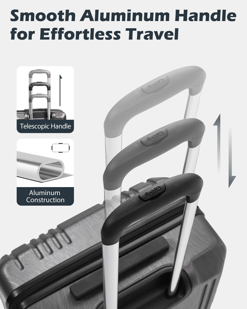 PC+ABS Hardshell Luggage with TSA Lock and Spinner Wheels I594