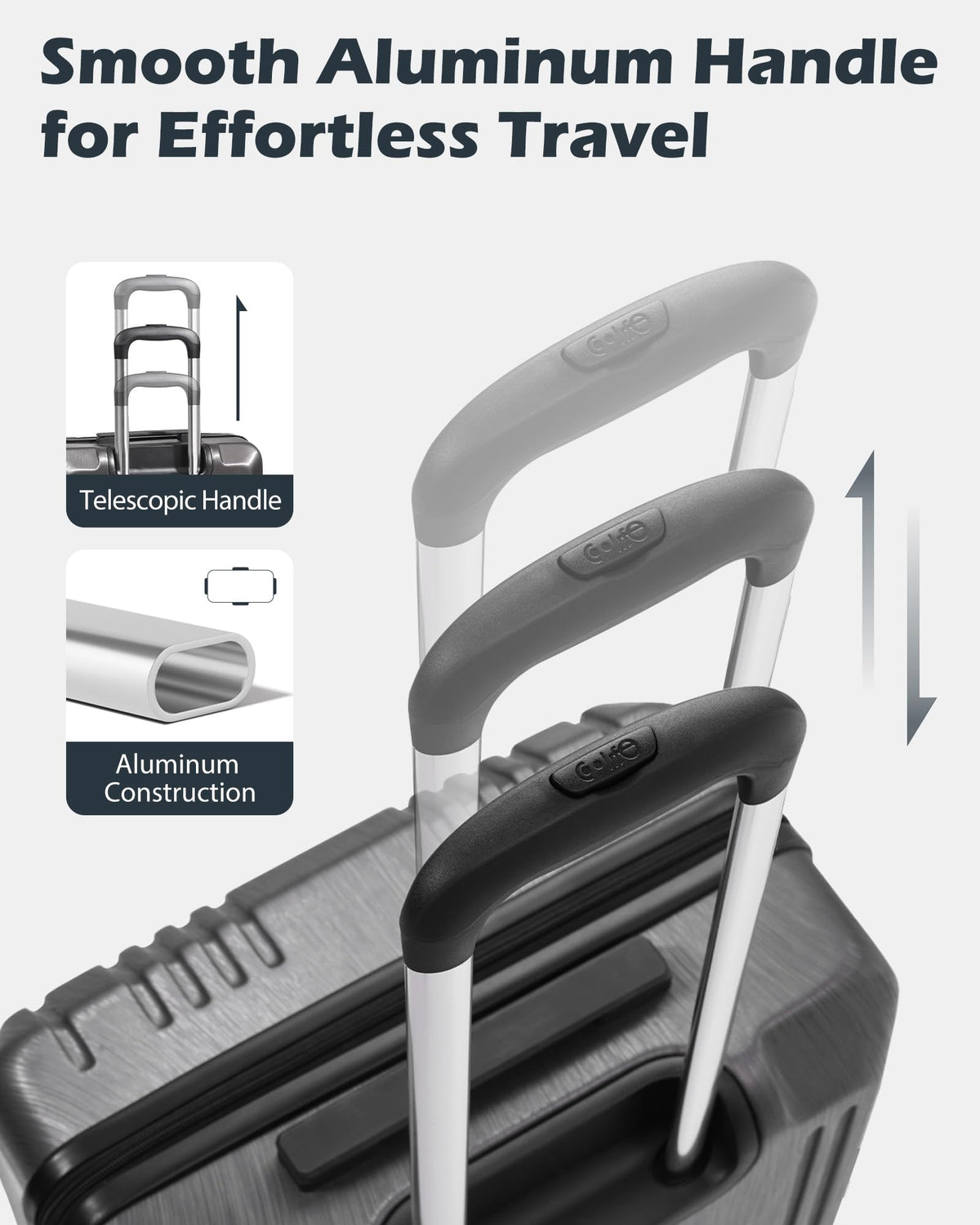 PC+ABS Hardshell Luggage with TSA Lock and Spinner Wheels I594