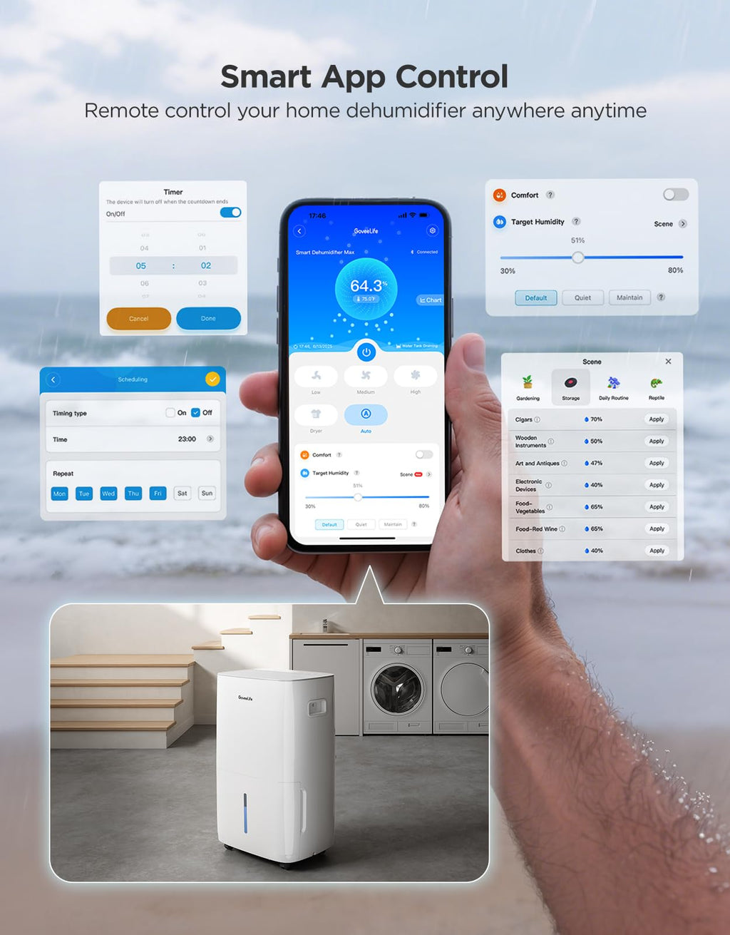 Dehumidifier with WiFi S617