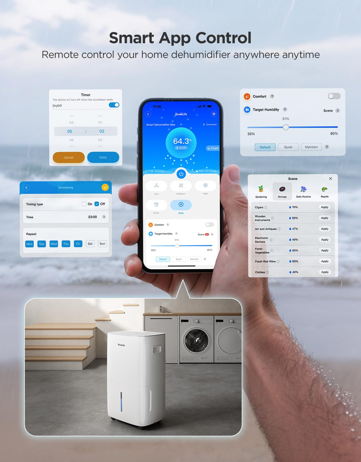 Dehumidifier with WiFi S617