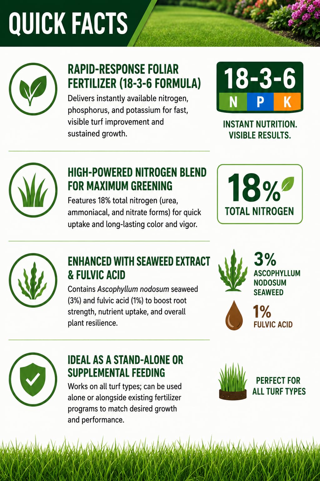 Liquid Fertilizer with Seaweed Extract & Fulvic Acid 2.5 Gallon Y49446