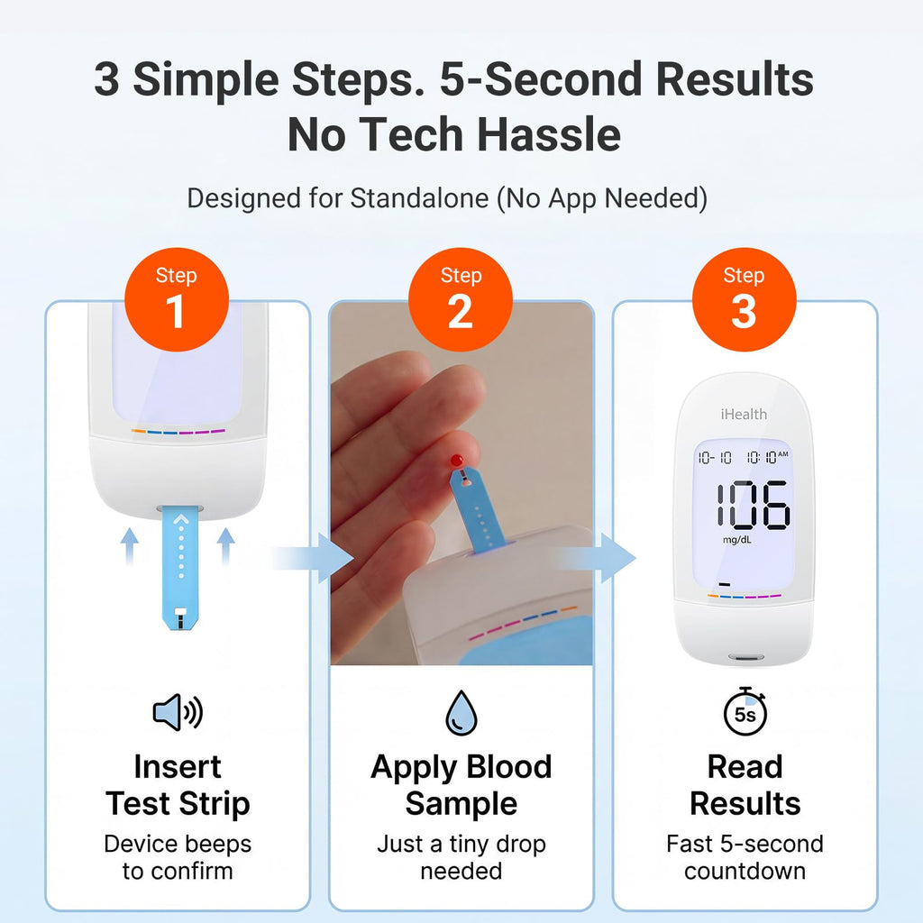 Blood Glucose Monitor Kit, 100 Strips & Lancets D7324