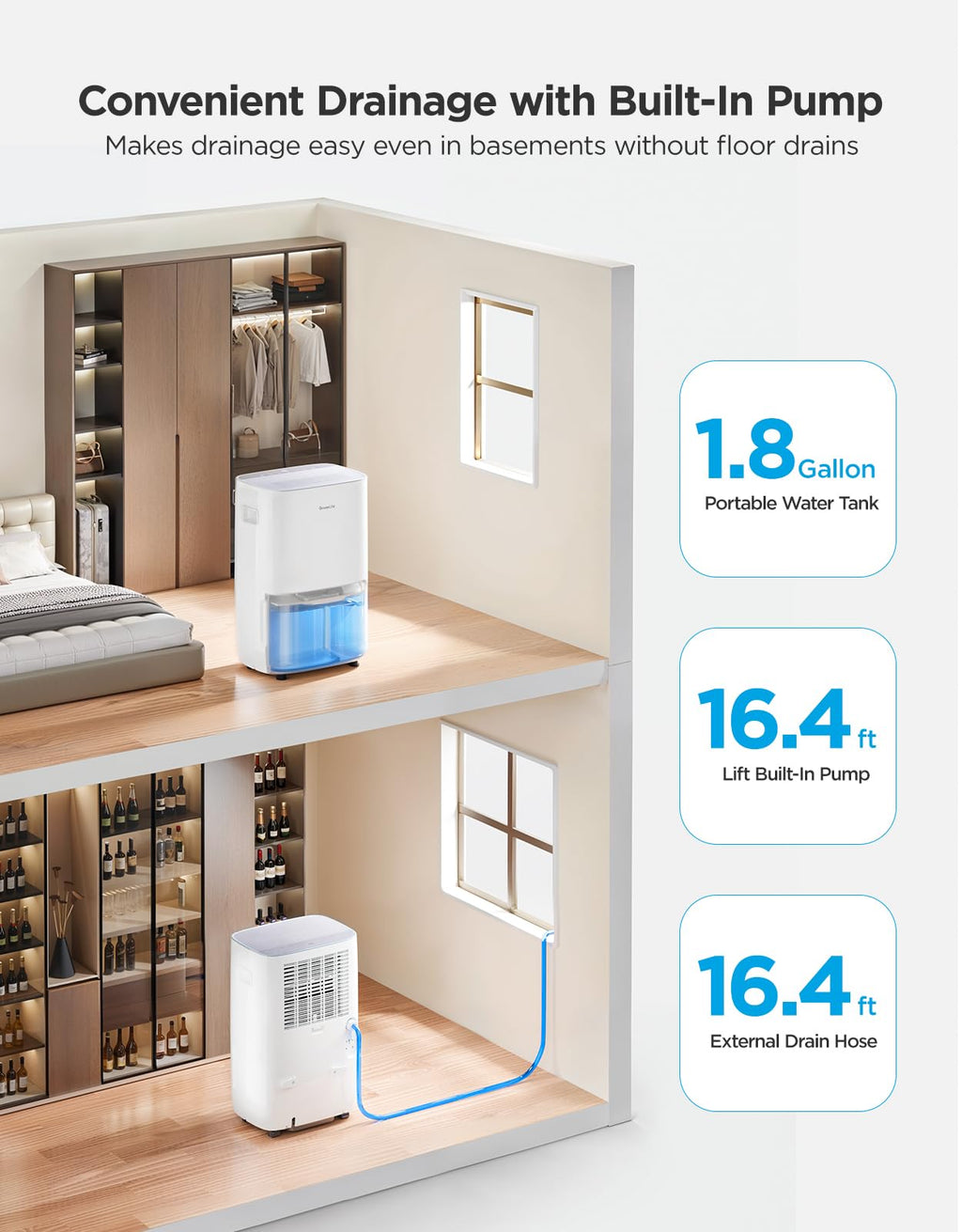Dehumidifier with WiFi S617