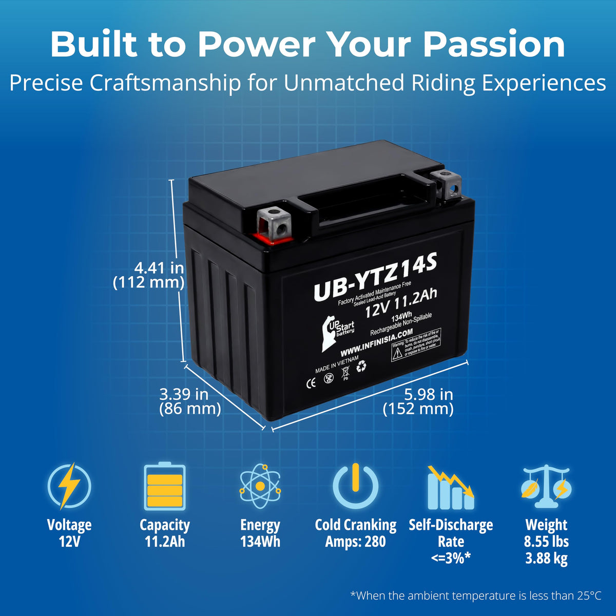 12V 11.2Ah Battery E205