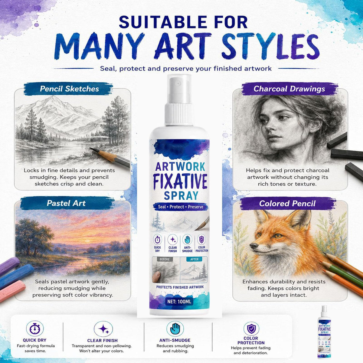Quick-Dry Smudge-Proof Clear Matte Fixative Spray (7PCS) H165389