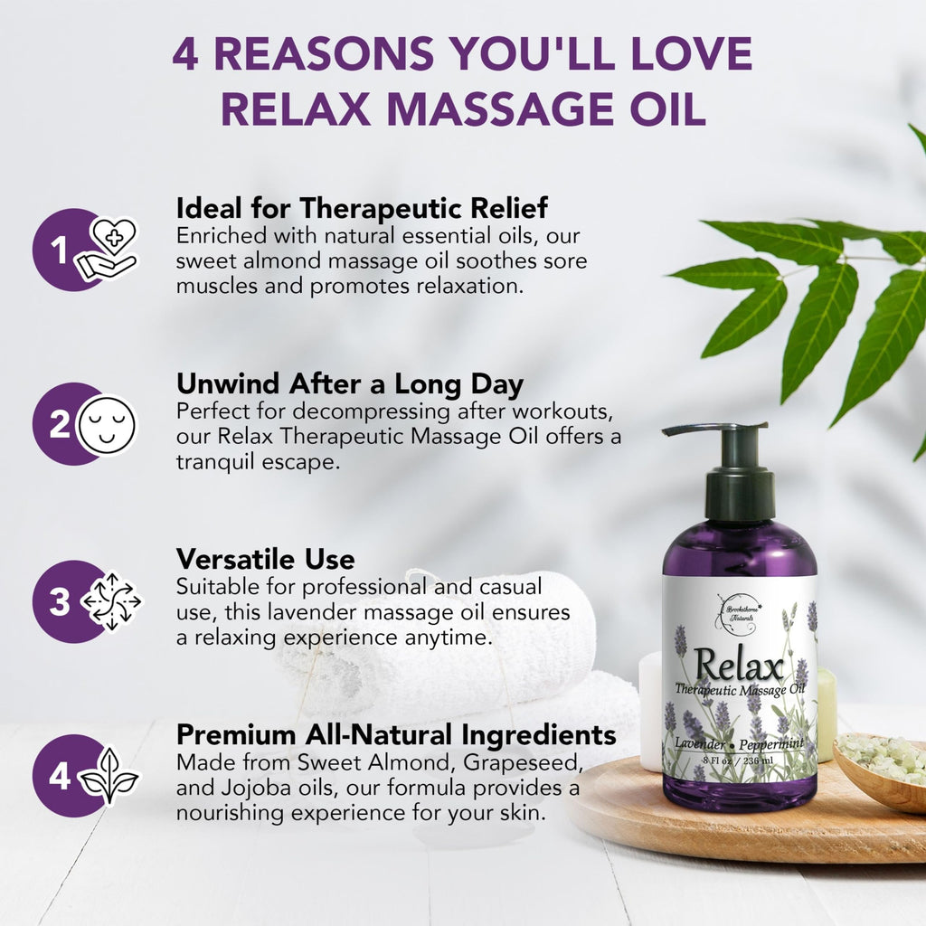 Lavender Peppermint Marjoram Body Massage Oil 8oz T233161