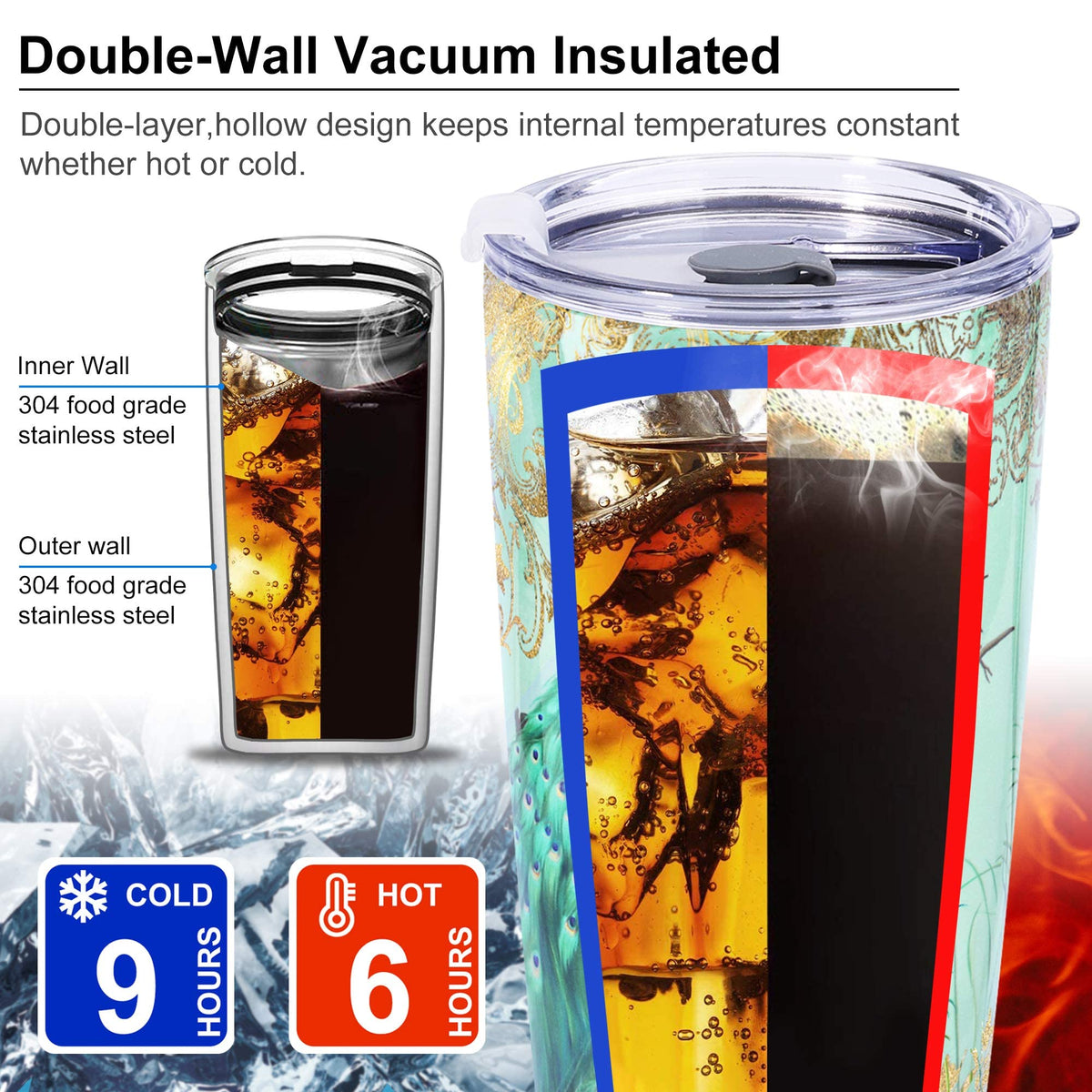 20 oz Insulated Stainless Steel Tumbler with Straw Lid M47190