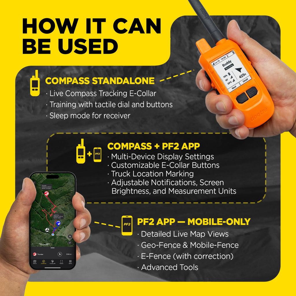 GPS Dog Tracking and Training System I398