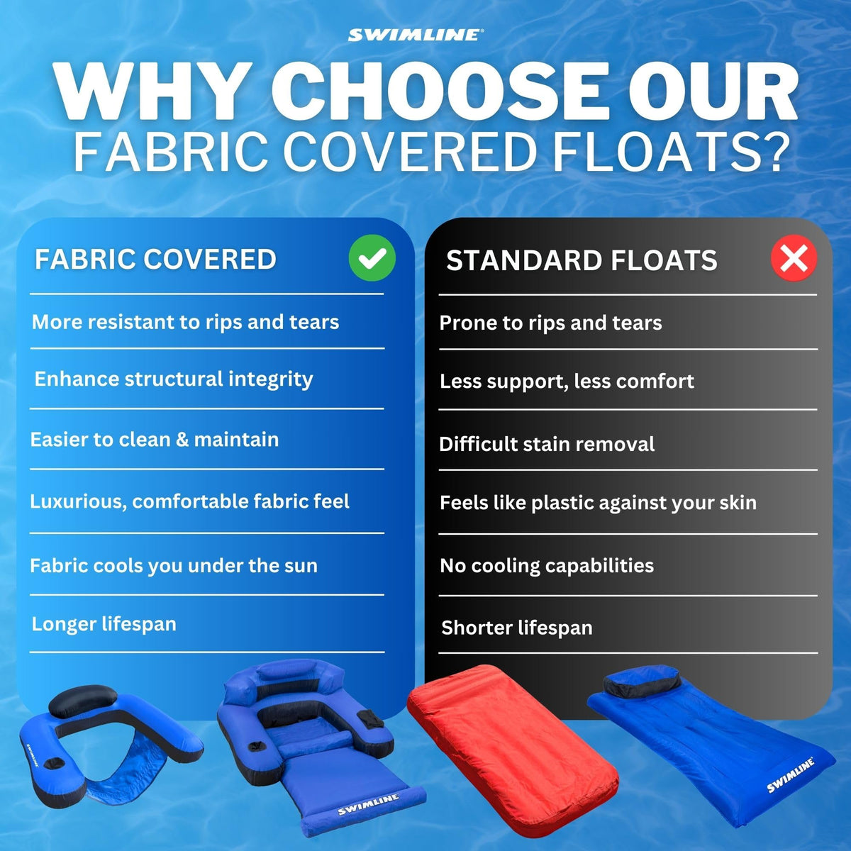 Fabric Covered Inflatable Pool Lounger with Cup Holder Y528
