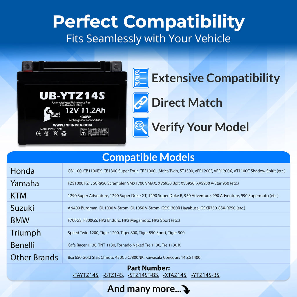 12V 11.2Ah Battery E205