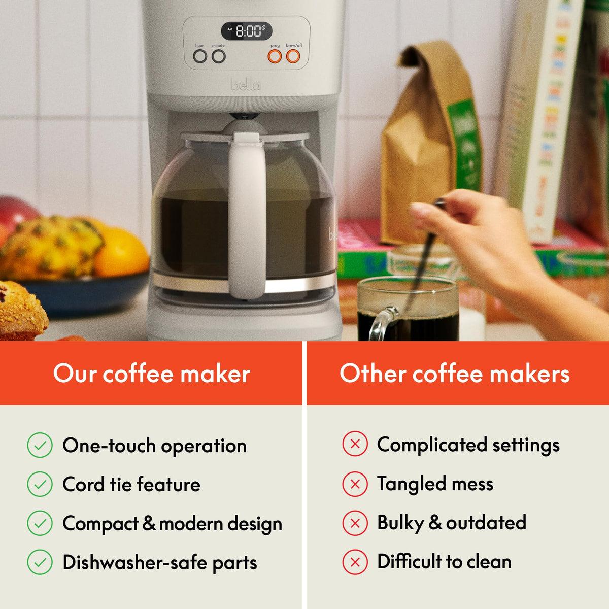 12-Cup Programmable Coffee Maker with Glass Carafe R54763