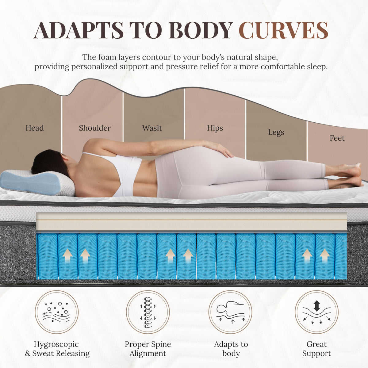 Full Size 10 Inch Hybrid Mattress E3297