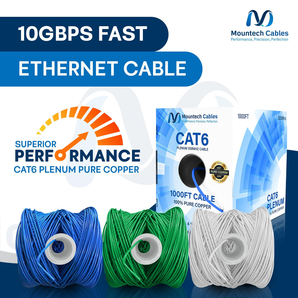 Cat6 Plenum 1000ft Pure Copper Ethernet Cable Blue L94824
