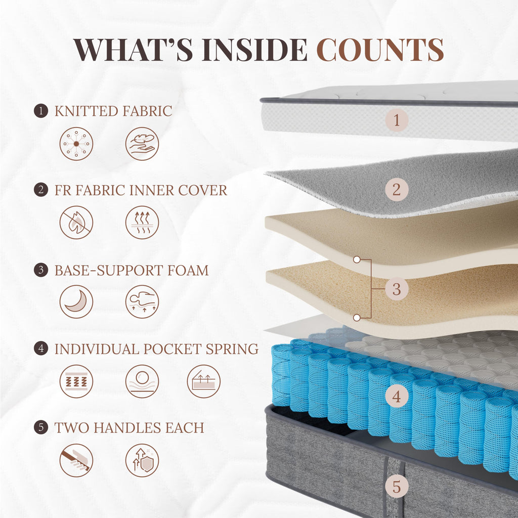 Full Size 10 Inch Hybrid Mattress E3297