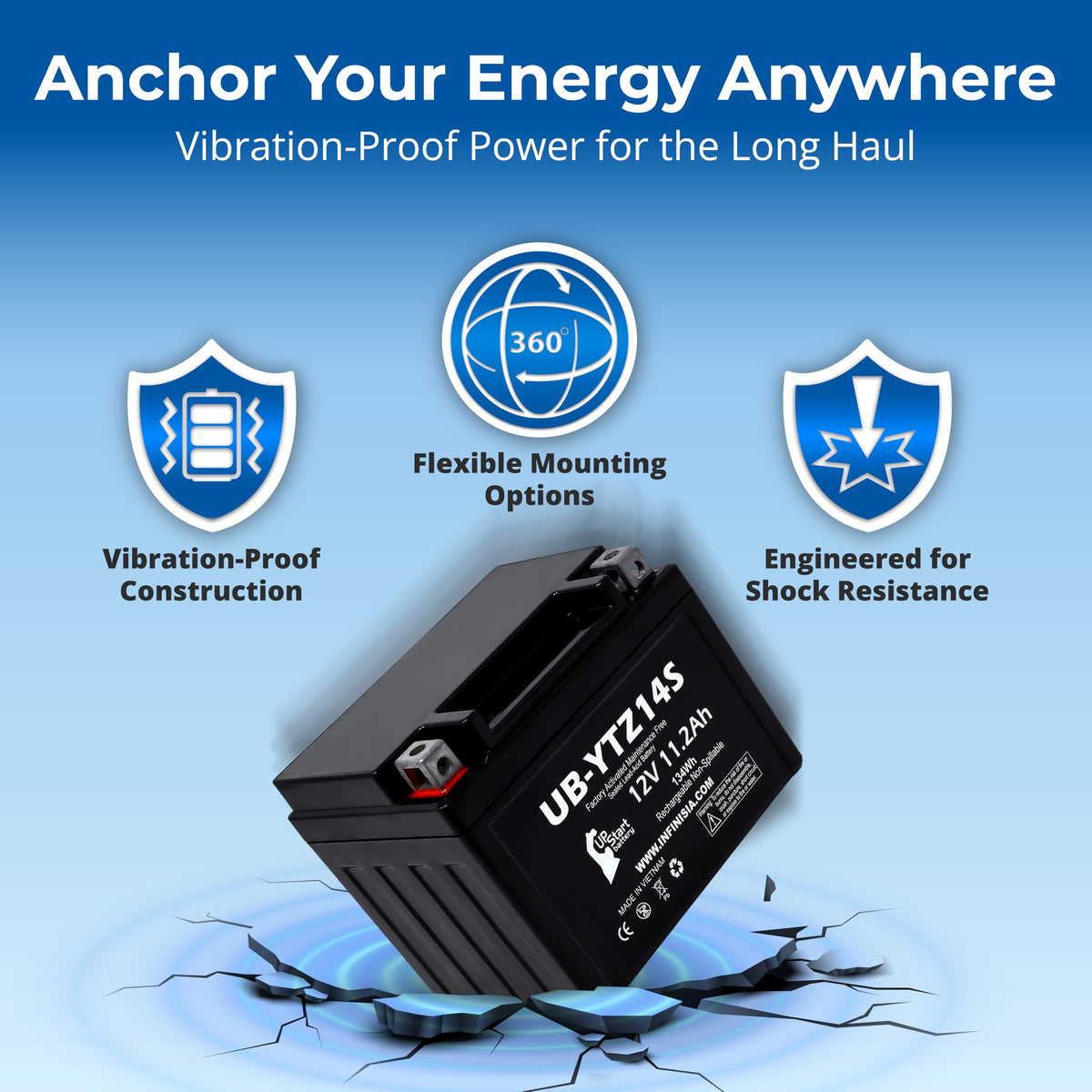 12V 11.2Ah Battery E205