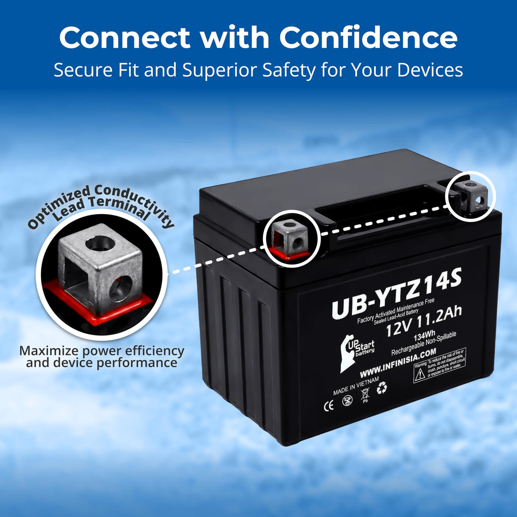 12V 11.2Ah Battery E205