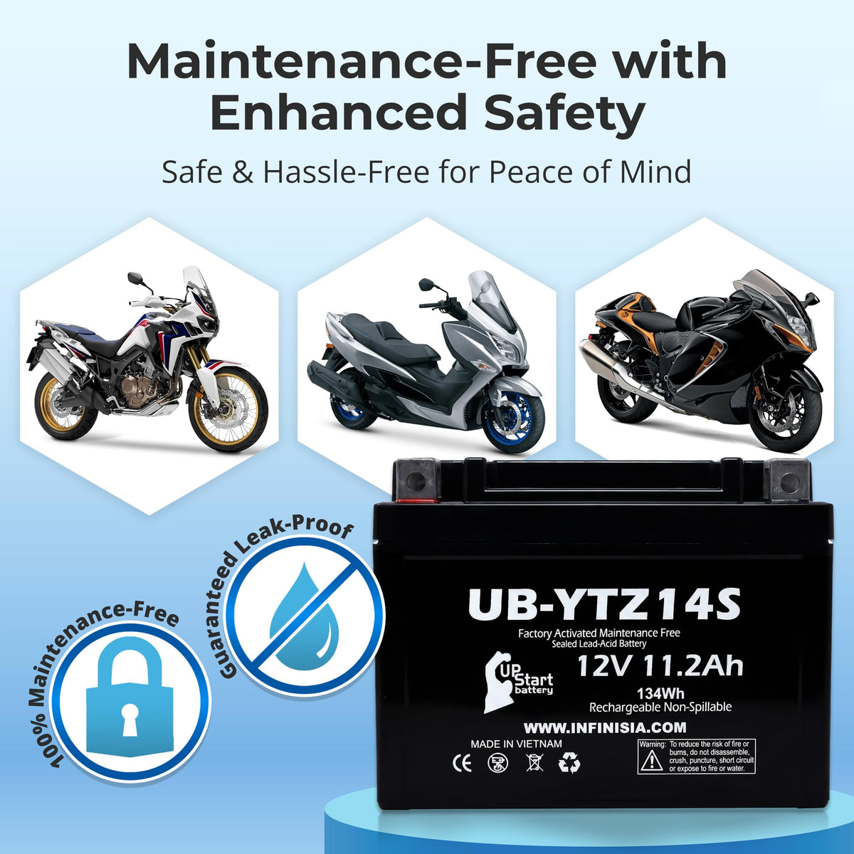 12V 11.2Ah Battery E205