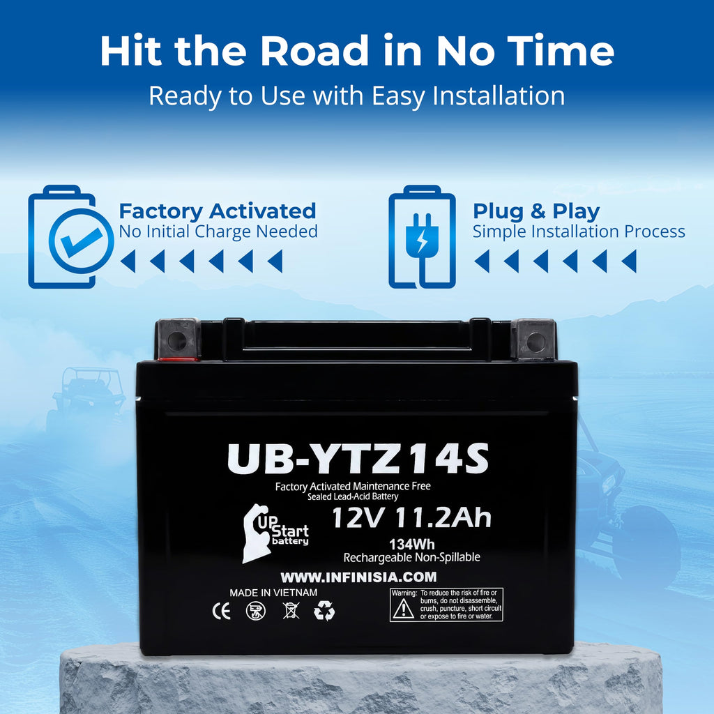 12V 11.2Ah Battery E205
