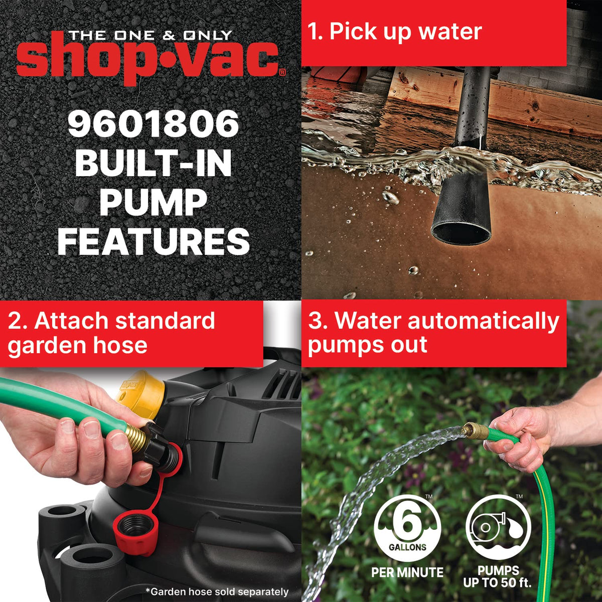 18 Gallon Wet/Dry Utility Vacuum Y94287