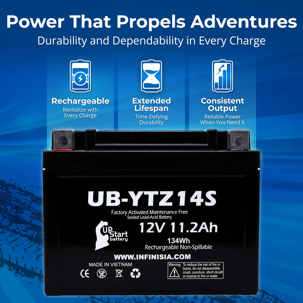 12V 11.2Ah Battery E205