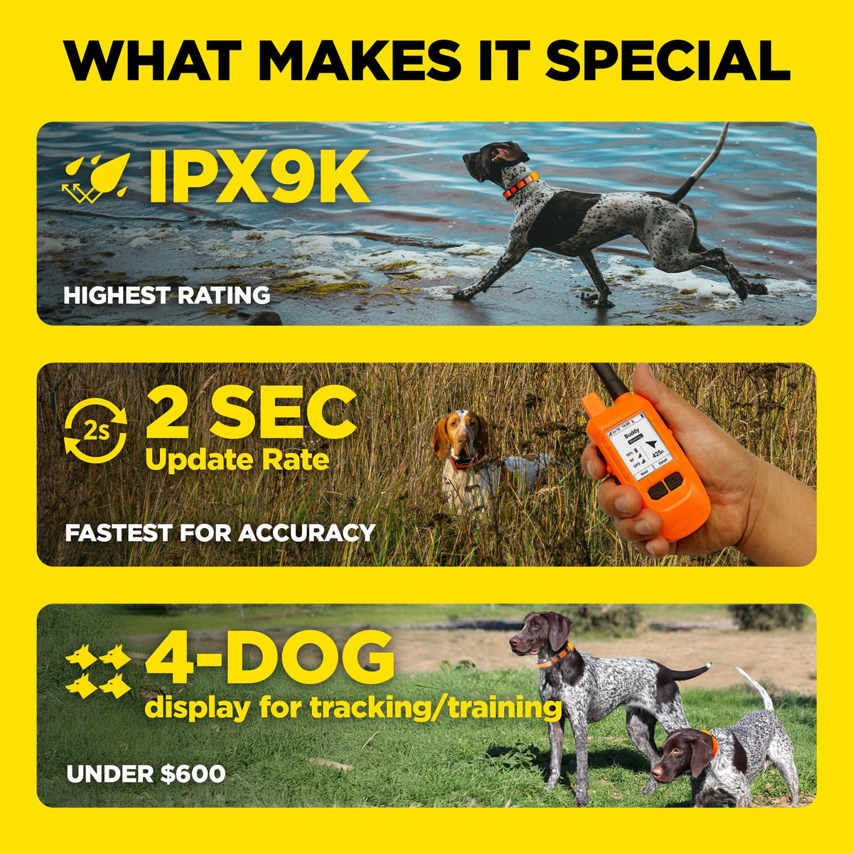 GPS Dog Tracking and Training System I398
