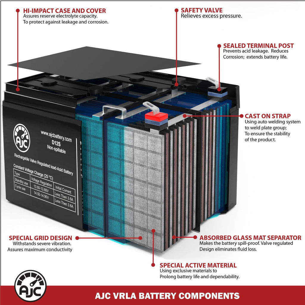 6V 4.5Ah Sealed Lead Acid Battery G27140