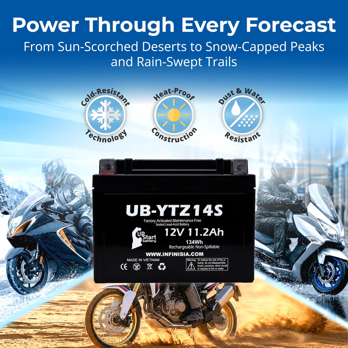 12V 11.2Ah Battery E205