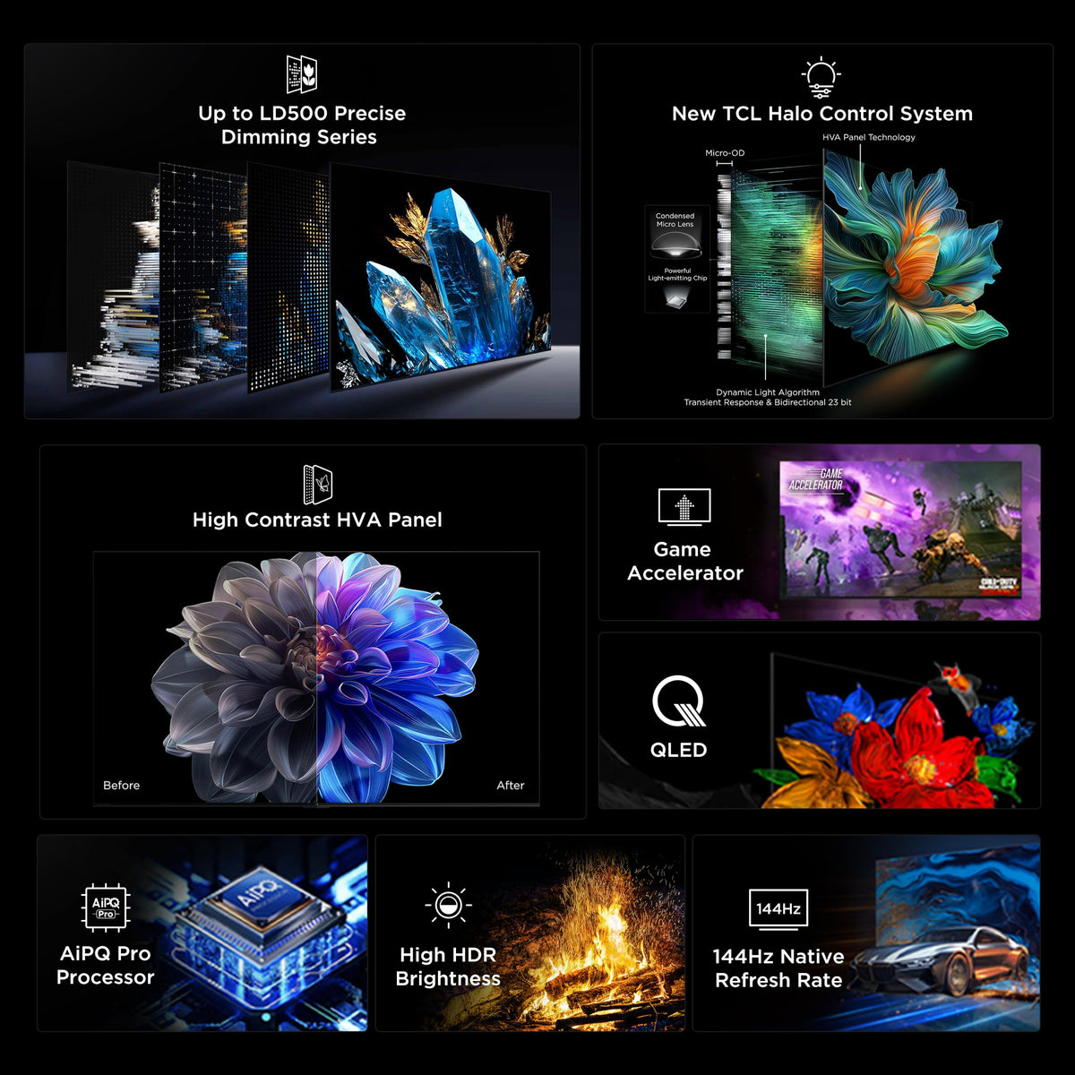 55 Inch Mini LED QLED 4K HDR Smart Google TV S239